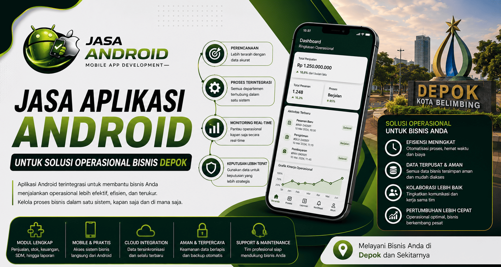 Jasa Aplikasi Android untuk Solusi Operasional Bisnis Depok yang Lebih Cepat, Rapi, dan Profesional